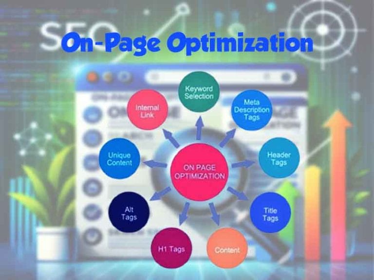 Md Jamil Hosain implementing on-page SEO optimization techniques to improve content relevance, keyword targeting, and user engagement.