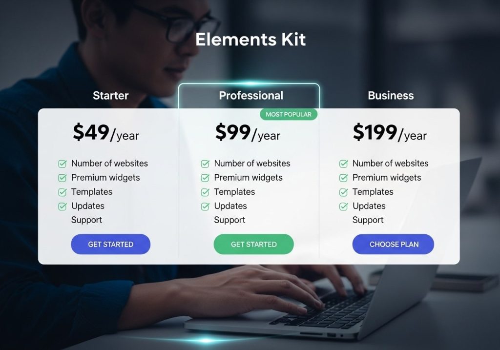 Pricing and Plans